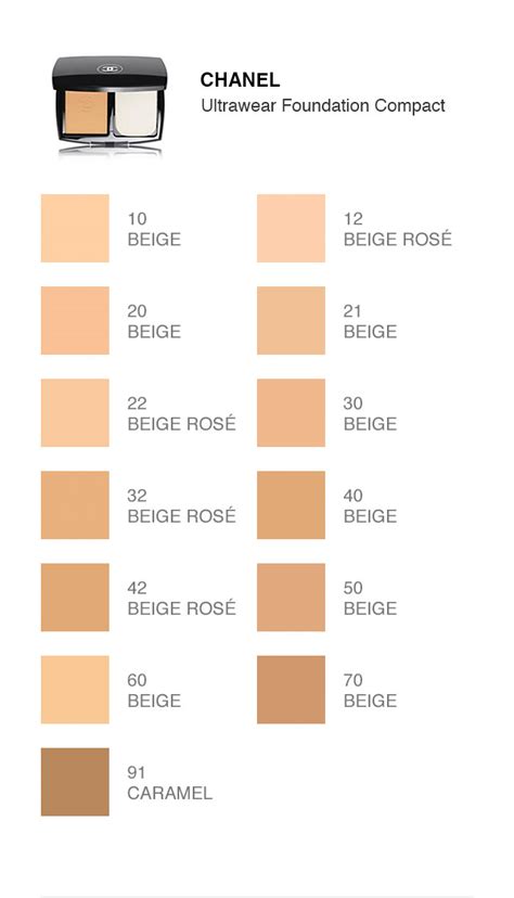 best chanel foundation for coverage|chanel foundation color shade chart.